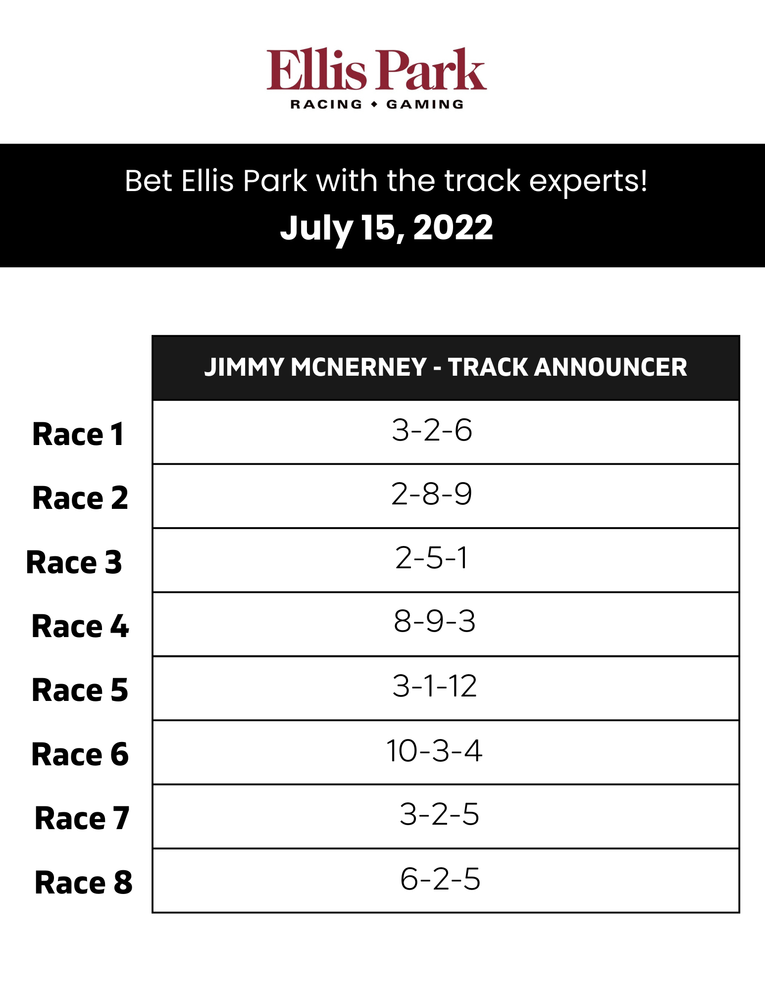 July 15, 2022 Ellis Park Racing